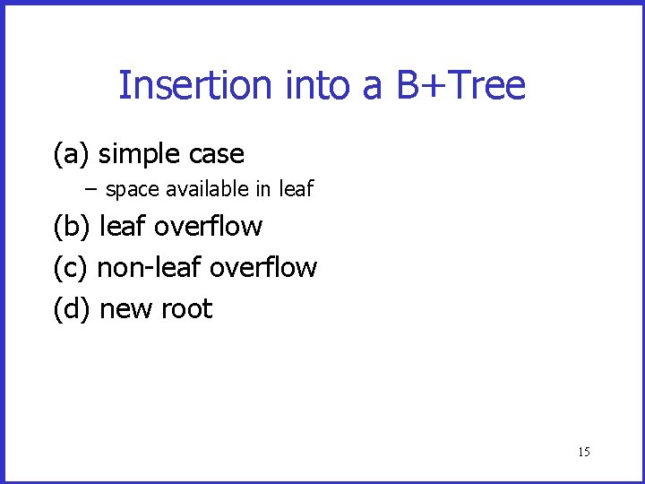 Insertion into a B+Tree (a) simple case – space available in leaf (b) leaf Insertion into a B+Tree (a) simple case – space available in leaf (b) leaf