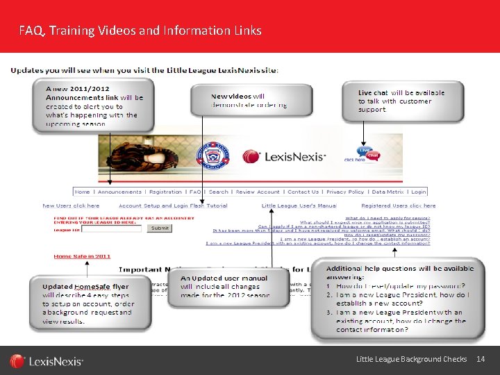 FAQ, Training Videos and Information Links Little League Background Checks 14 