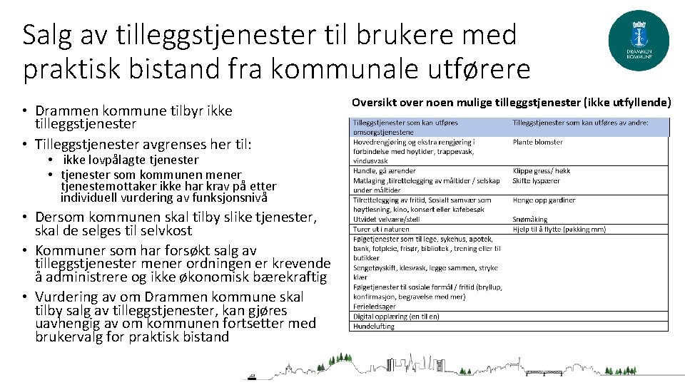 Salg av tilleggstjenester til brukere med praktisk bistand fra kommunale utførere • Drammen kommune