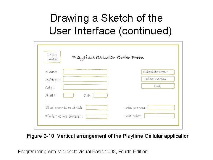 Drawing a Sketch of the User Interface (continued) Figure 2 -10: Vertical arrangement of