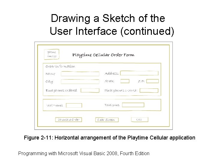 Drawing a Sketch of the User Interface (continued) Figure 2 -11: Horizontal arrangement of