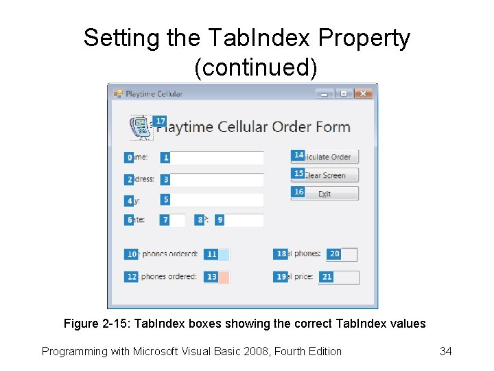 Setting the Tab. Index Property (continued) Figure 2 -15: Tab. Index boxes showing the