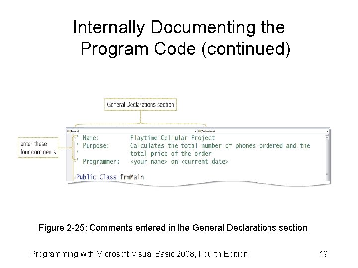 Internally Documenting the Program Code (continued) Figure 2 -25: Comments entered in the General