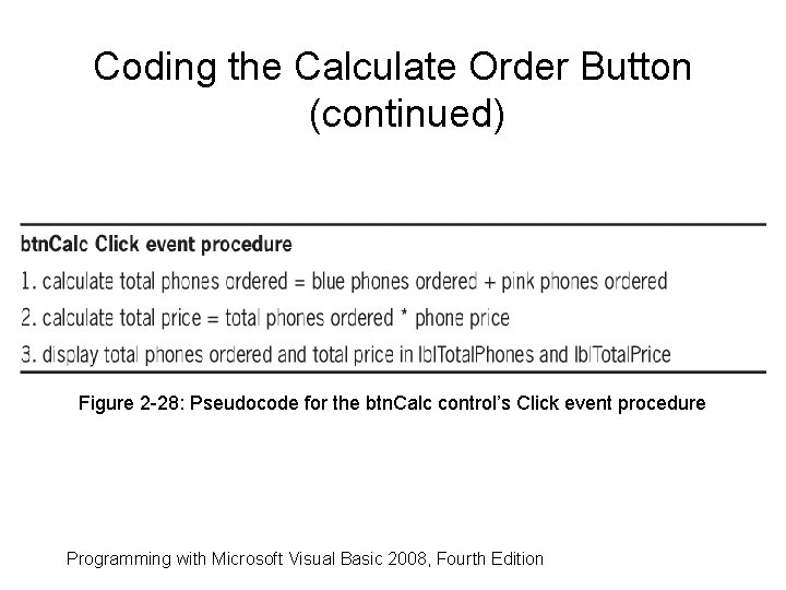 Coding the Calculate Order Button (continued) Figure 2 -28: Pseudocode for the btn. Calc