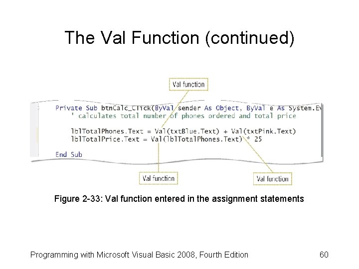 The Val Function (continued) Figure 2 -33: Val function entered in the assignment statements
