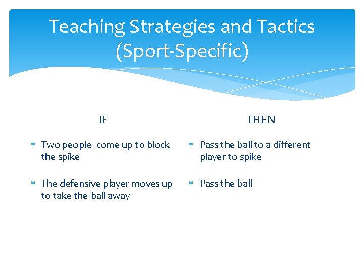 Teaching Strategies and Tactics (Sport-Specific) IF THEN Two people come up to block the