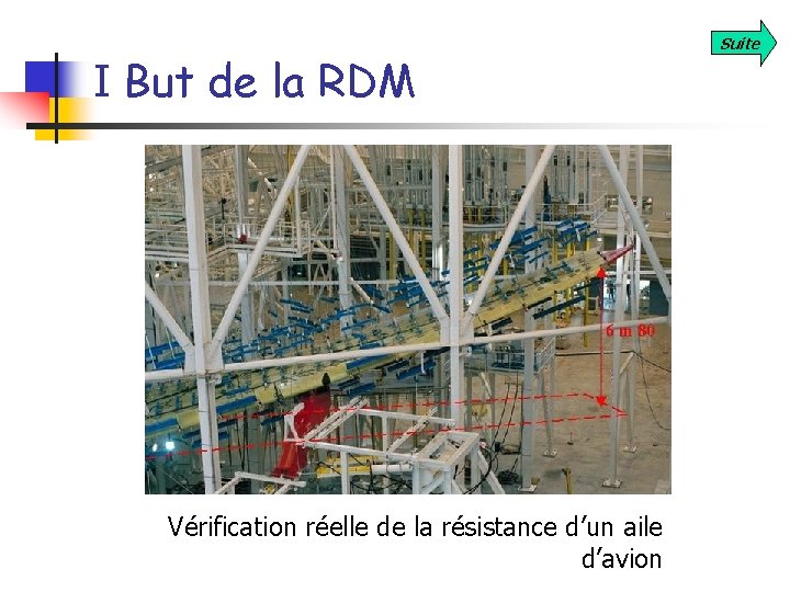 I But de la RDM Vérification réelle de la résistance d’un aile d’avion Suite