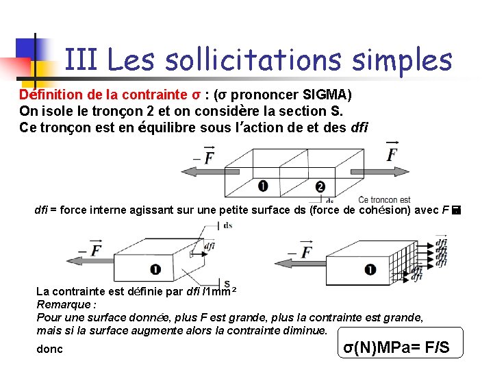 III Les sollicitations simples Définition de la contrainte σ : (σ prononcer SIGMA) On