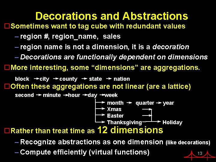 Decorations and Abstractions o. Sometimes want to tag cube with redundant values – region Decorations and Abstractions o. Sometimes want to tag cube with redundant values – region
