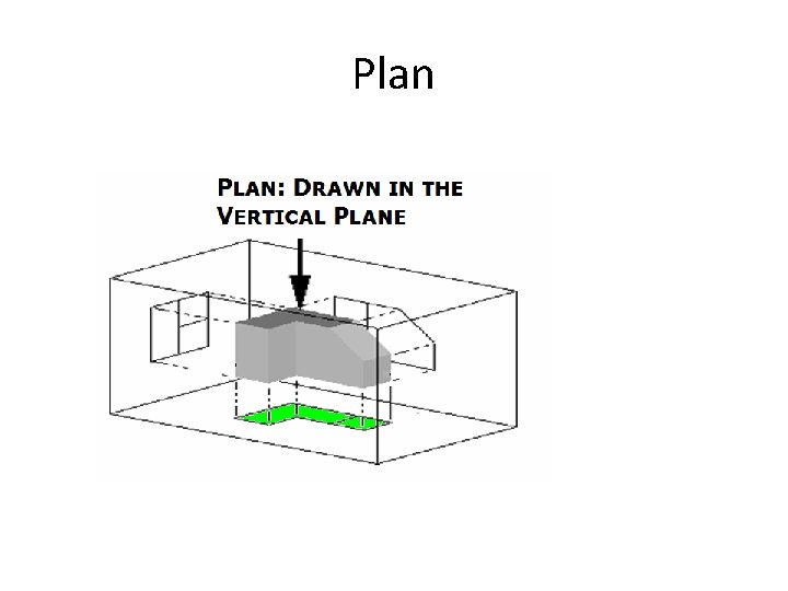 Plan Plan