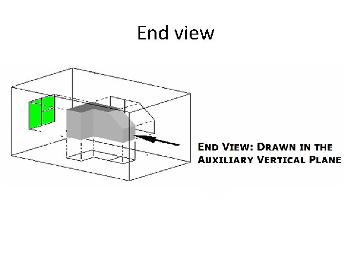 End view End view