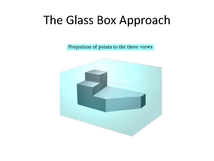 The Glass Box Approach The Glass Box Approach
