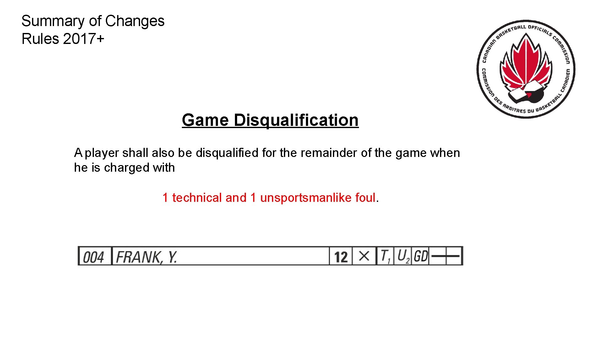 Summary of Changes Rules 2017+ Game Disqualification A player shall also be disqualified for