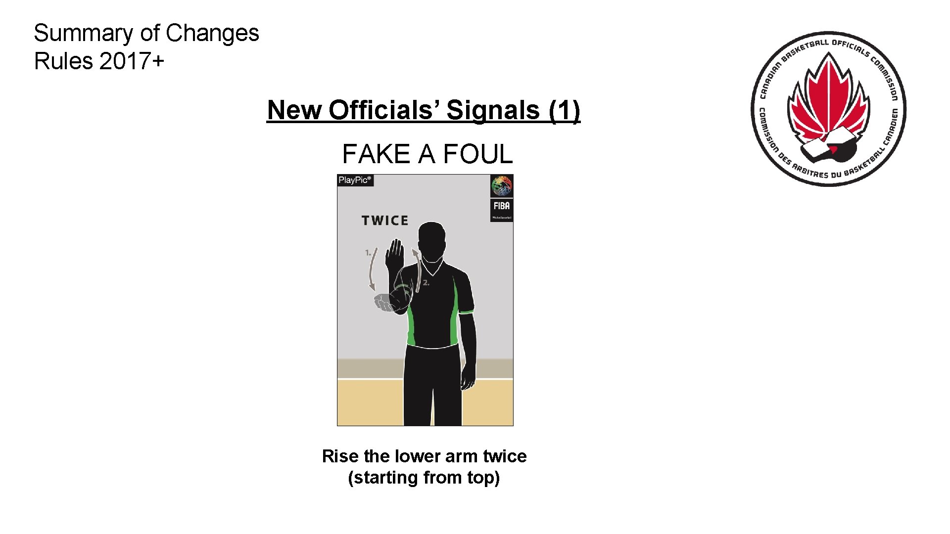 Summary of Changes Rules 2017+ New Officials’ Signals (1) FAKE A FOUL Rise the