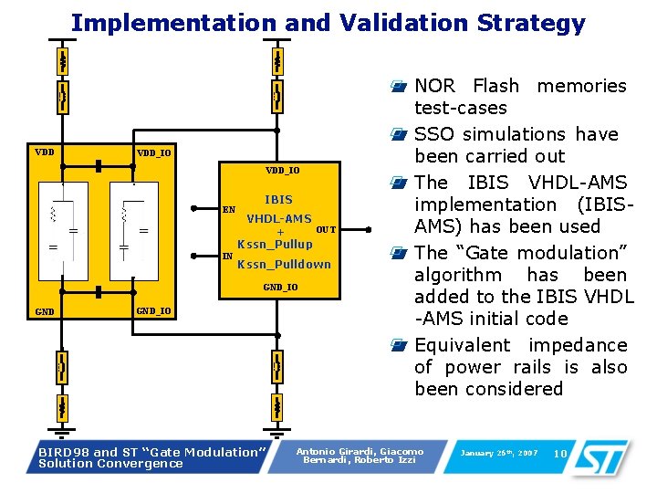 Implementation and Validation Strategy VDD_IO EN IN IBIS VHDL-AMS OUT + Kssn_Pullup Kssn_Pulldown GND_IO Implementation and Validation Strategy VDD_IO EN IN IBIS VHDL-AMS OUT + Kssn_Pullup Kssn_Pulldown GND_IO