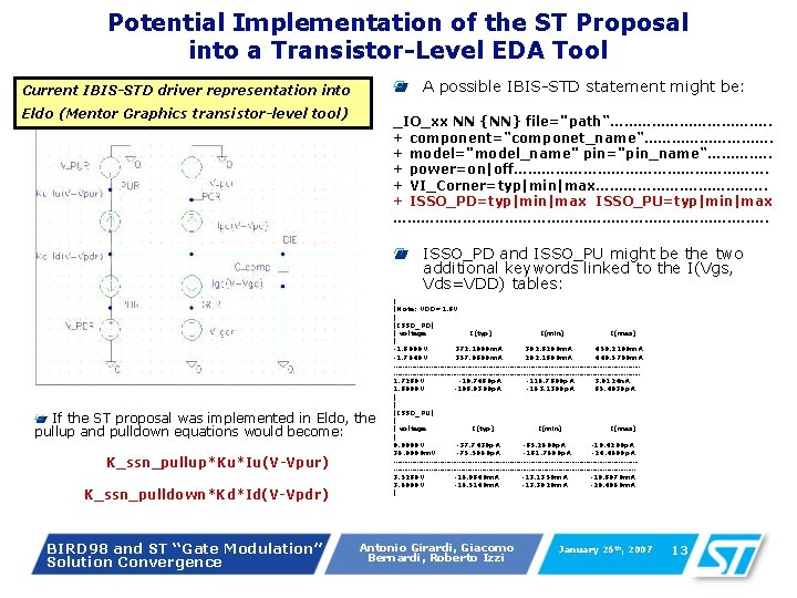 Potential Implementation of the ST Proposal into a Transistor-Level EDA Tool A possible IBIS-STD Potential Implementation of the ST Proposal into a Transistor-Level EDA Tool A possible IBIS-STD