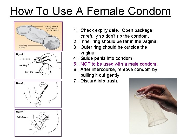 How To Use A Female Condom 1. Check expiry date. Open package carefully so