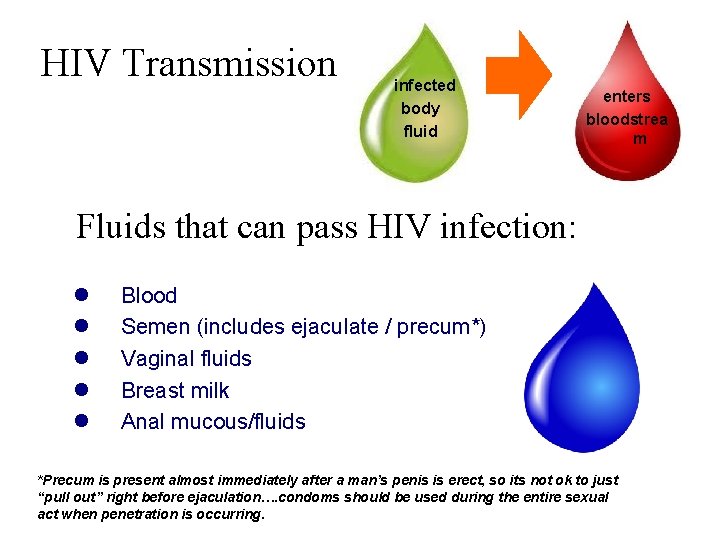 HIV Transmission infected body fluid enters bloodstrea m Fluids that can pass HIV infection: