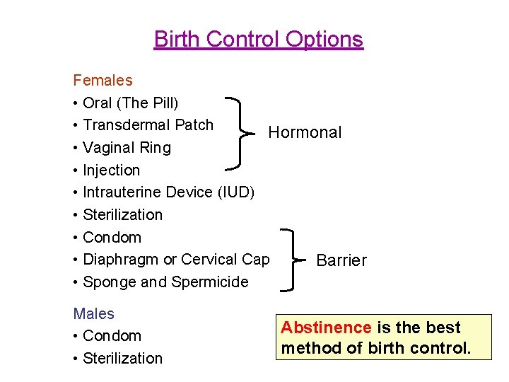 Birth Control Options Females • Oral (The Pill) • Transdermal Patch Hormonal • Vaginal