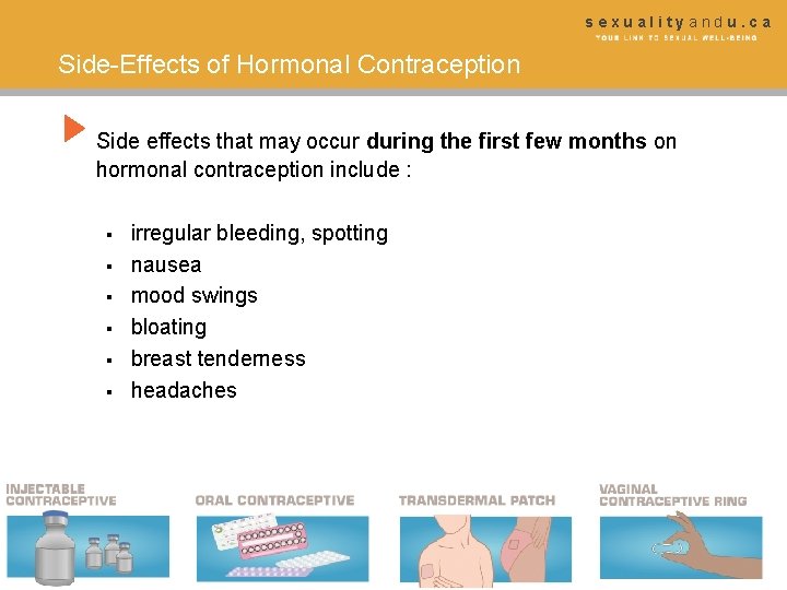 sexualityandu. ca Side-Effects of Hormonal Contraception Side effects that may occur during the first