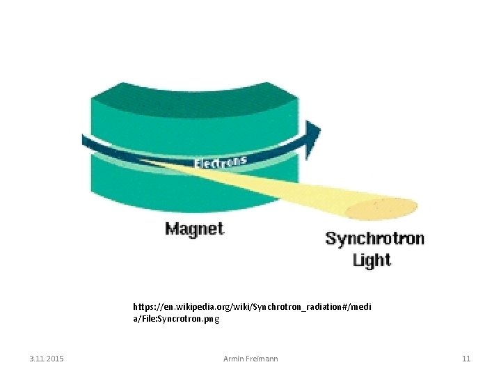 https: //en. wikipedia. org/wiki/Synchrotron_radiation#/medi a/File: Syncrotron. png 3. 11. 2015 Armin Freimann 11 