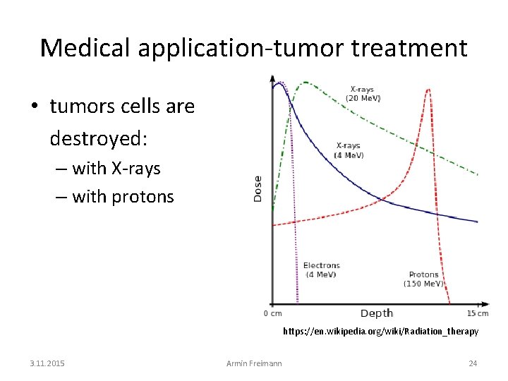 Medical application-tumor treatment • tumors cells are destroyed: – with X-rays – with protons