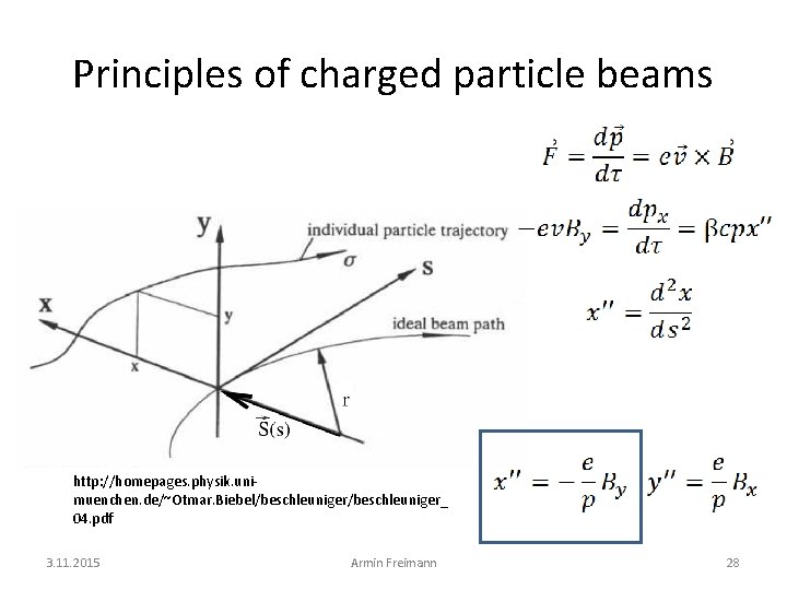Principles of charged particle beams http: //homepages. physik. unimuenchen. de/~Otmar. Biebel/beschleuniger_ 04. pdf 3.