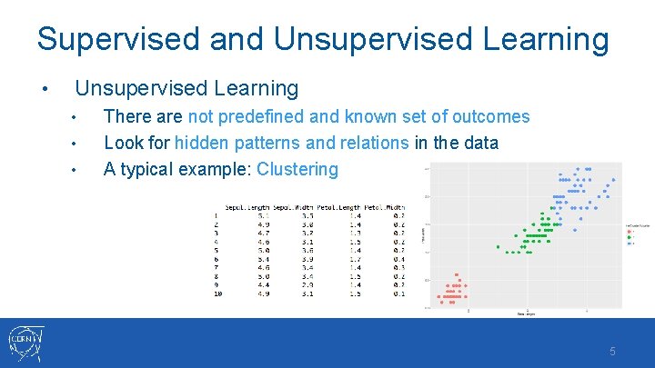 Supervised and Unsupervised Learning • • • There are not predefined and known set