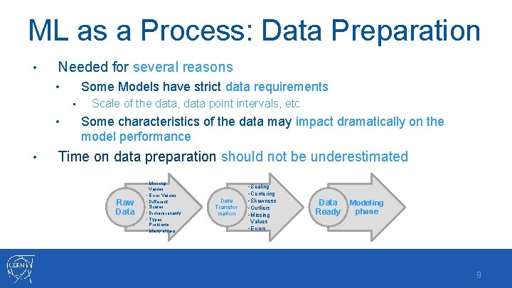 ML as a Process: Data Preparation • Needed for several reasons Some Models have