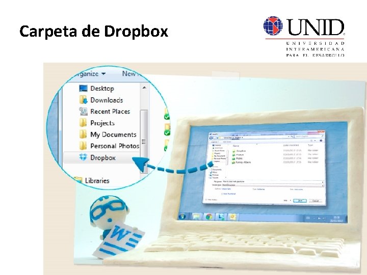 Carpeta de Dropbox 
