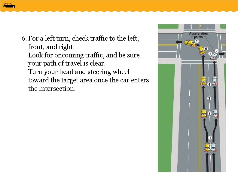 6. For a left turn, check traffic to the left, front, and right. Look