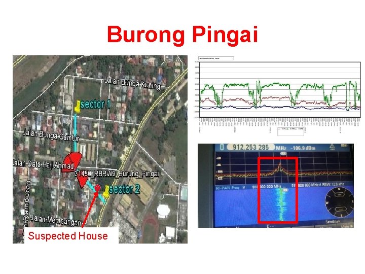 Burong Pingai Suspected House 