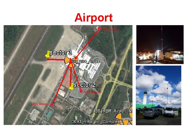 Airport MMs stations 