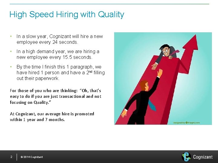 High Speed Hiring with Quality • In a slow year, Cognizant will hire a