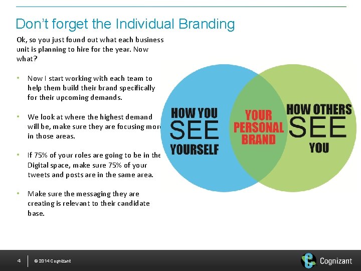 Don’t forget the Individual Branding Ok, so you just found out what each business