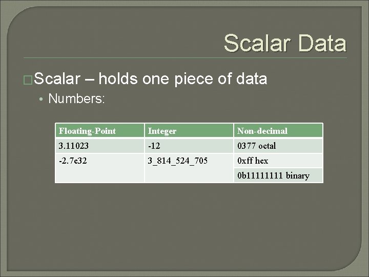 Scalar Data �Scalar – holds one piece of data • Numbers: Floating-Point Integer Non-decimal