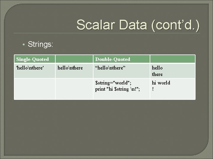 Scalar Data (cont’d. ) • Strings: Single-Quoted 'hellonthere' Double-Quoted hellonthere “hellonthere” hello there $string="world";