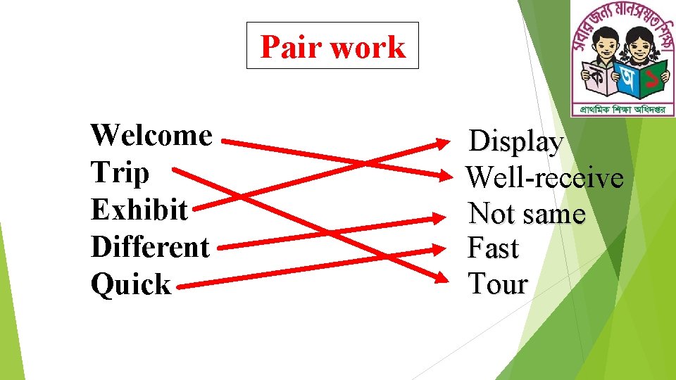 Pair work Welcome Trip Exhibit Different Quick Display Well-receive Not same Fast Tour 