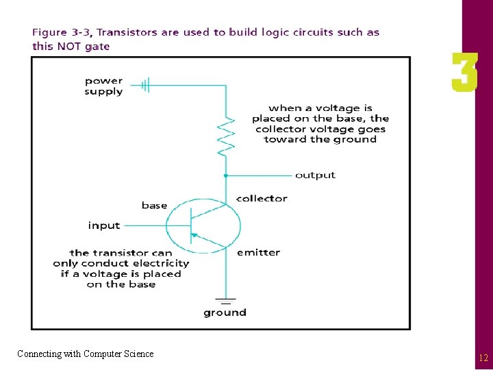 Connecting with Computer Science 12 