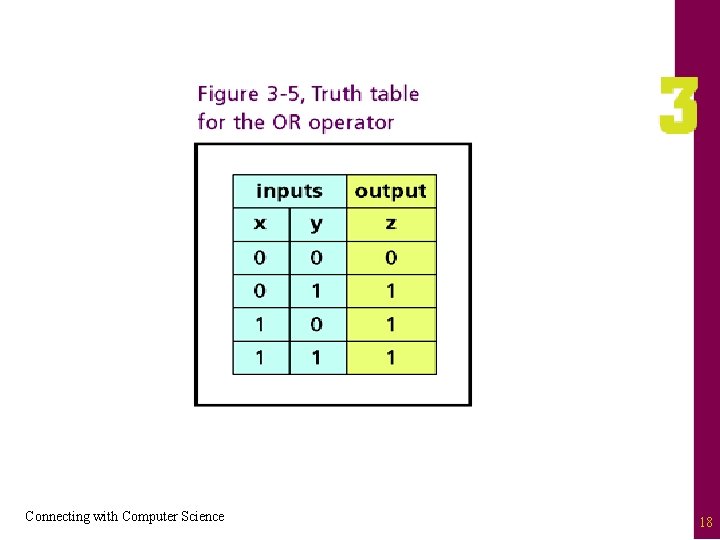 Connecting with Computer Science 18 