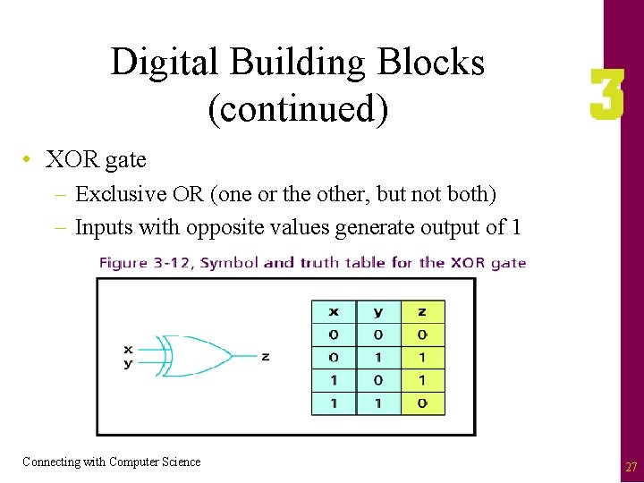 Digital Building Blocks (continued) • XOR gate – Exclusive OR (one or the other,