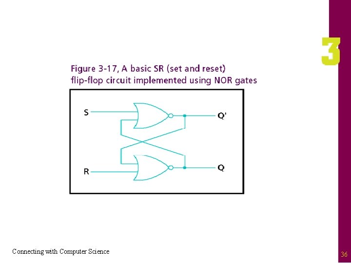 Connecting with Computer Science 36 