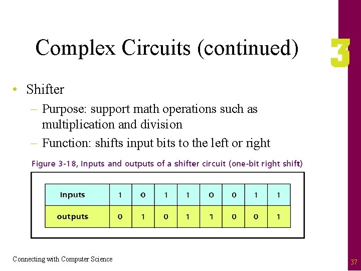 Complex Circuits (continued) • Shifter – Purpose: support math operations such as multiplication and