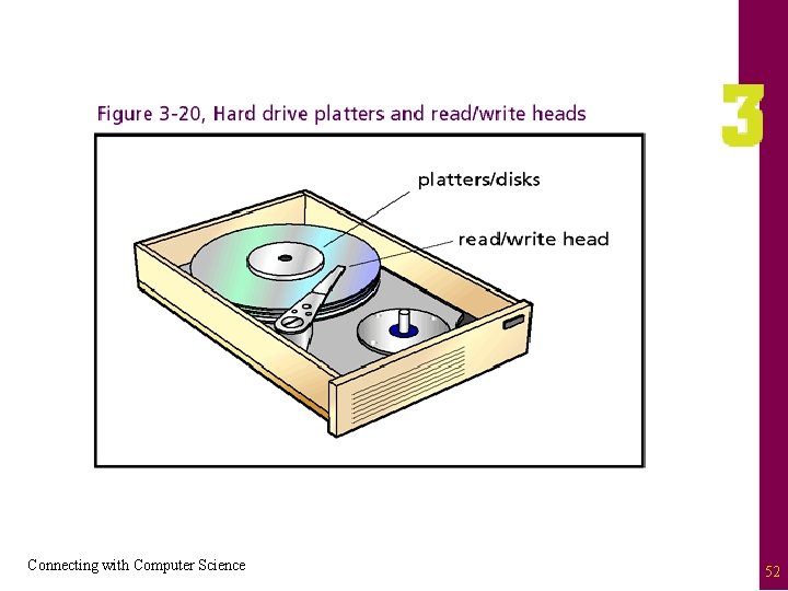 Connecting with Computer Science 52 