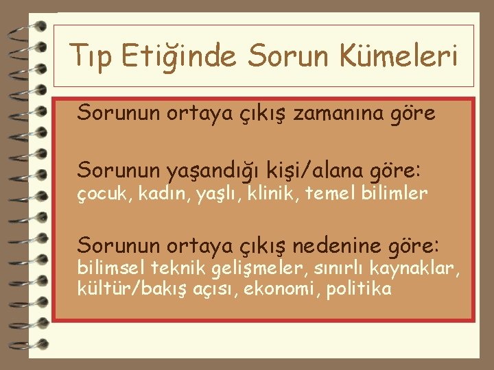 Tıp Etiğinde Sorun Kümeleri 4 Sorunun ortaya çıkış zamanına göre 4 Sorunun yaşandığı kişi/alana