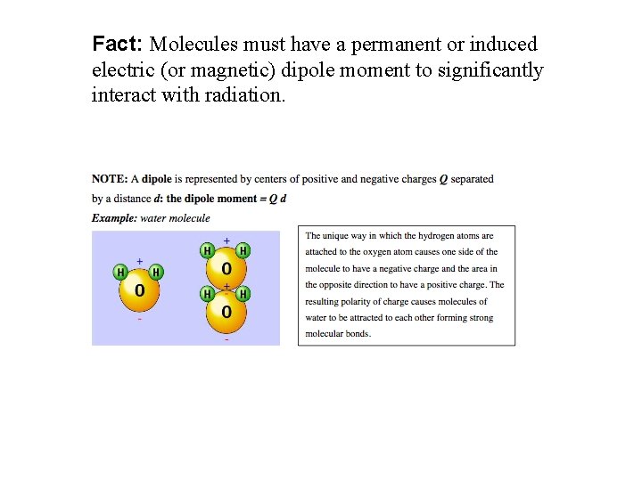 Fact: Molecules must have a permanent or induced electric (or magnetic) dipole moment to
