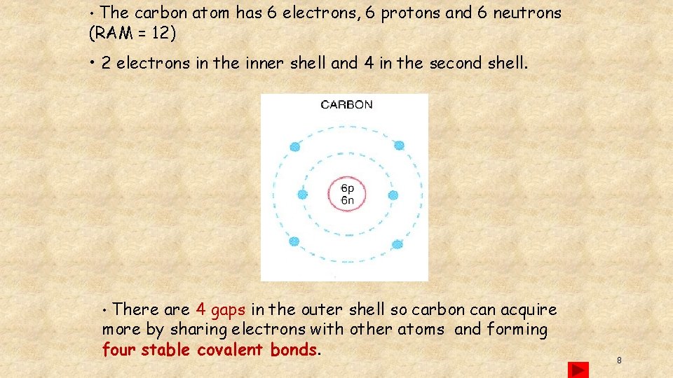  • The carbon atom has 6 electrons, 6 protons and 6 neutrons (RAM