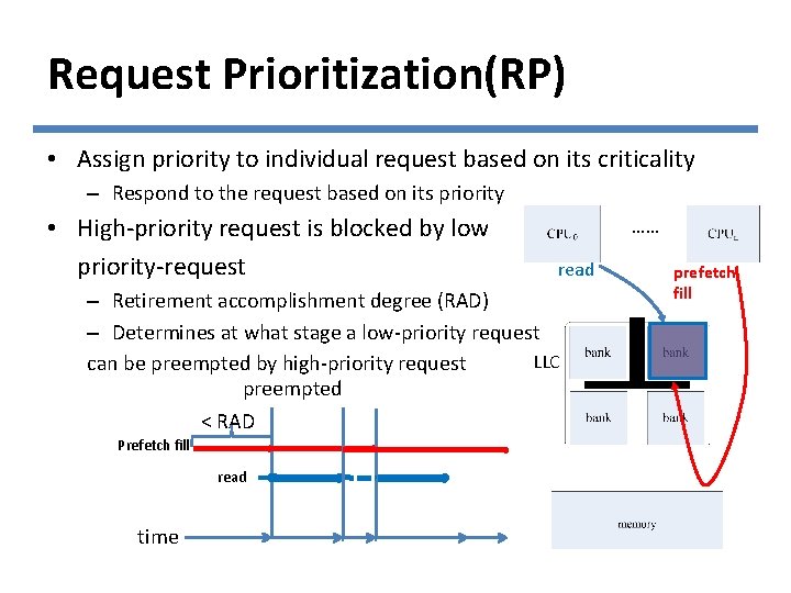Request Prioritization(RP) • Assign priority to individual request based on its criticality – Respond