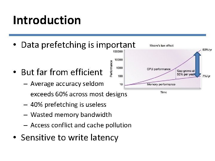 Introduction • Data prefetching is important • But far from efficient – Average accuracy