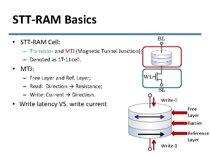 STT-RAM Basics • STT-RAM Cell: – Transistor and MTJ (Magnetic Tunnel Junction); – Denoted